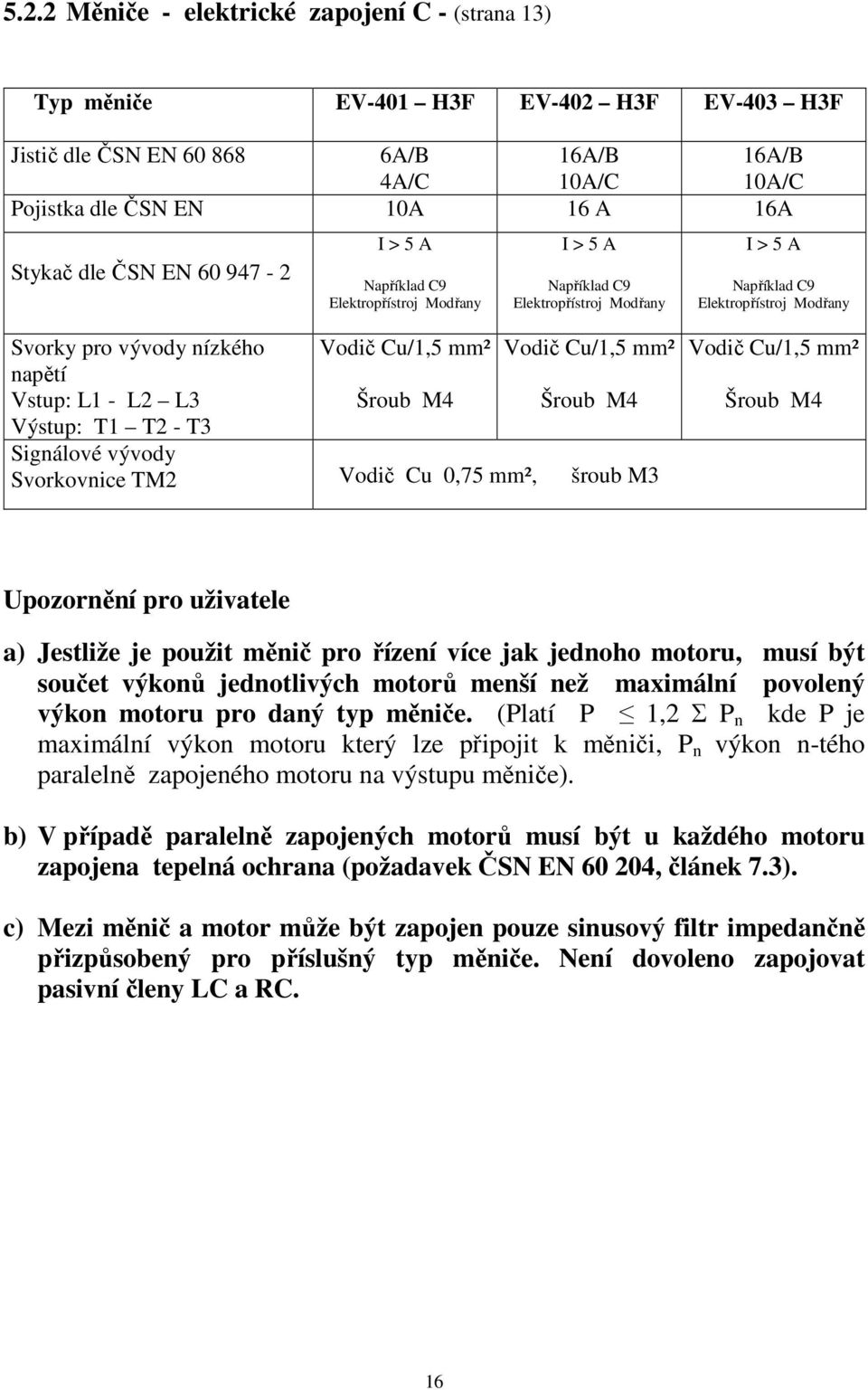 Cu/1,5 mm² napětí Vstup: L1 - L2 L3 Výstup: T1 T2 - T3 Šroub M4 Šroub M4 Signálové vývody Svorkovnice TM2 Vodič Cu 0,75 mm², šroub M3 Vodič Cu/1,5 mm² Šroub M4 Upozornění pro uživatele a) Jestliže je