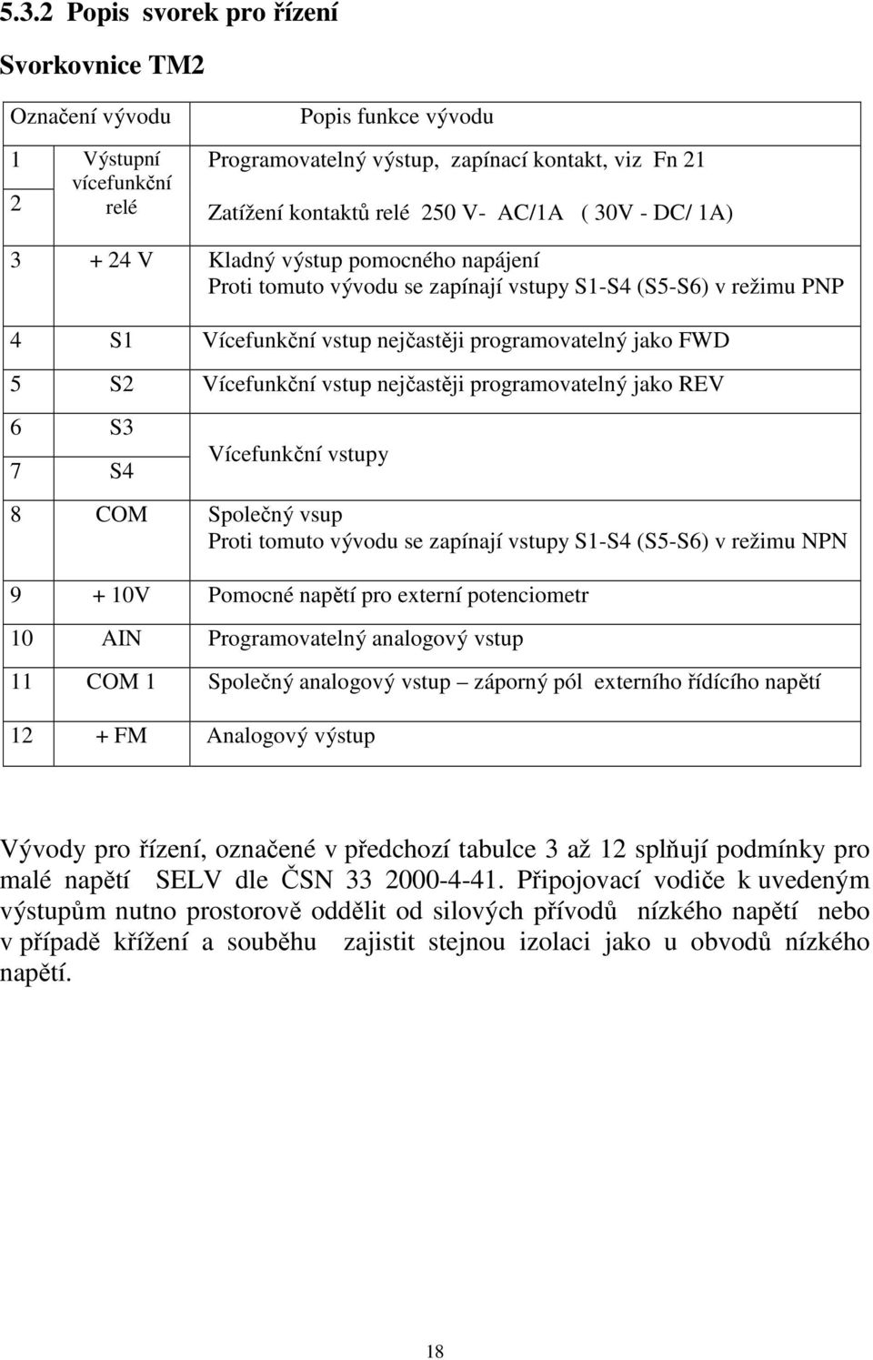 vstup nejčastěji programovatelný jako REV 6 S3 7 S4 Vícefunkční vstupy 8 COM Společný vsup Proti tomuto vývodu se zapínají vstupy S1-S4 (S5-S6) v režimu NPN 9 + 10V Pomocné napětí pro externí