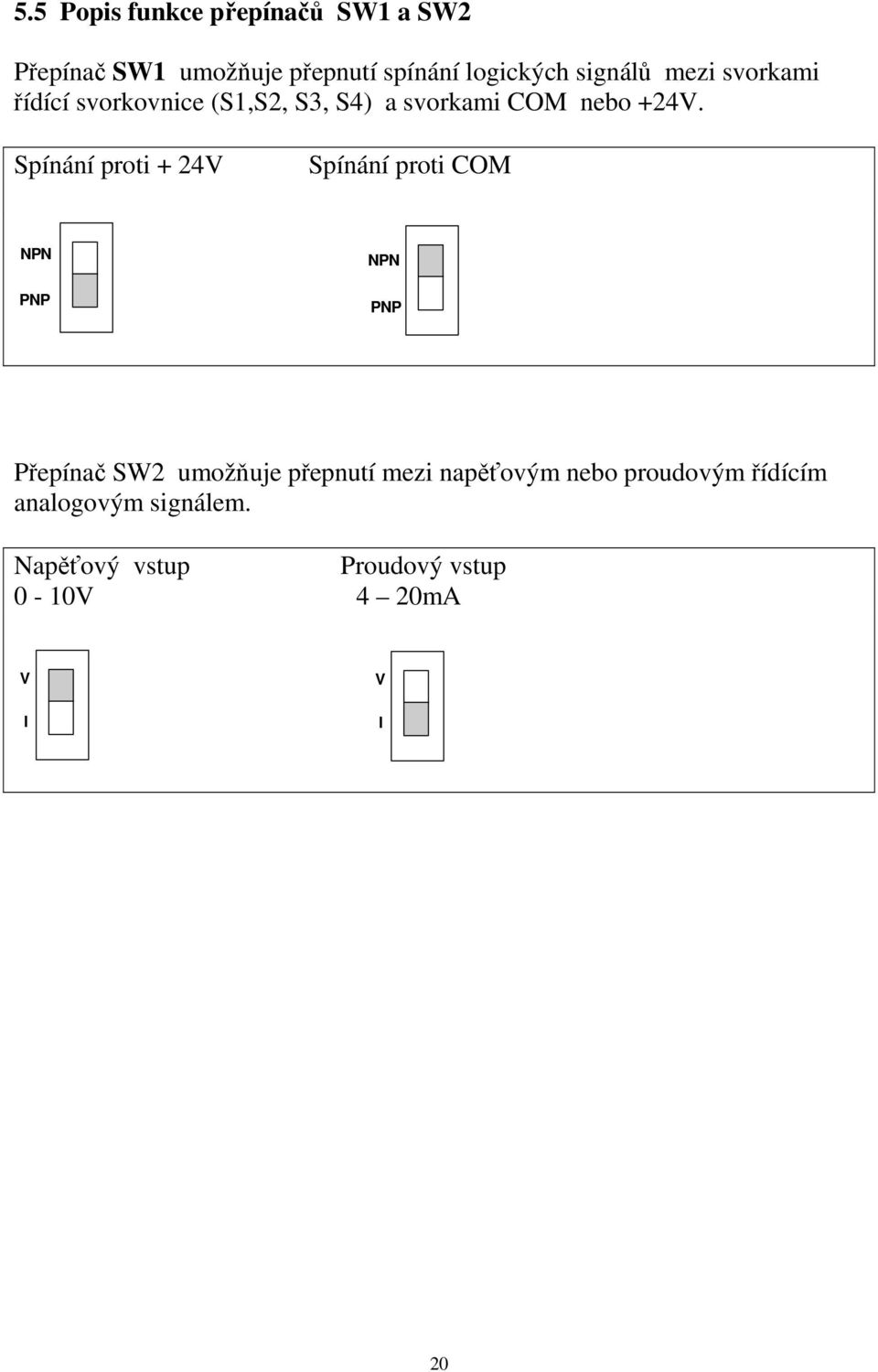 Spínání proti + 24V Spínání proti COM NPN PNP NPN PNP Přepínač SW2 umožňuje přepnutí mezi