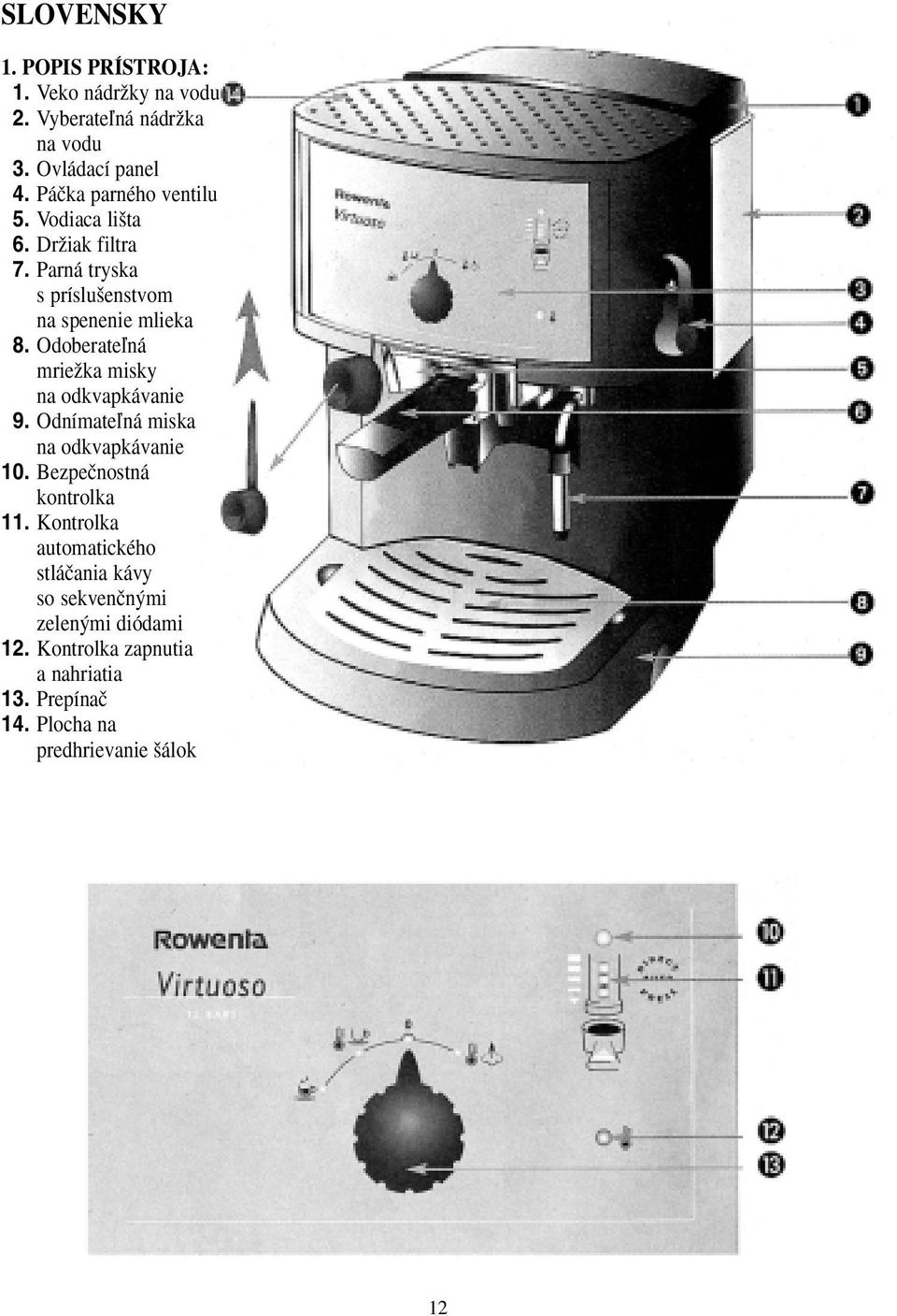 Odoberateºná mrieïka misky na odkvapkávanie 9. Odnímateºná miska na odkvapkávanie 10. Bezpeãnostná kontrolka 11.