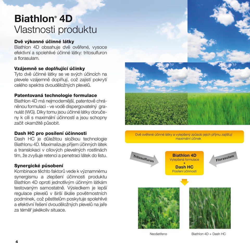 Patentovaná technologie formulace Biathlon 4D má nejmodernější, patentově chráněnou formulaci - ve vodě dispergovatelný granulát (WG).