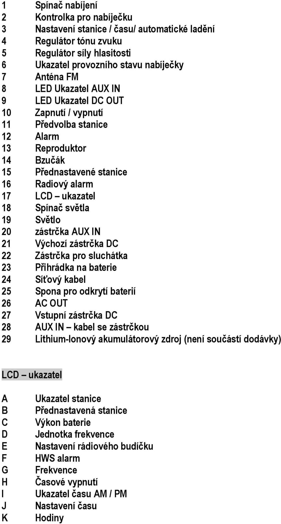 20 zástrčka AUX IN 21 Výchozí zástrčka DC 22 Zástrčka pro sluchátka 23 Přihrádka na baterie 24 Síťový kabel 25 Spona pro odkrytí baterií 26 AC OUT 27 Vstupní zástrčka DC 28 AUX IN kabel se zástrčkou