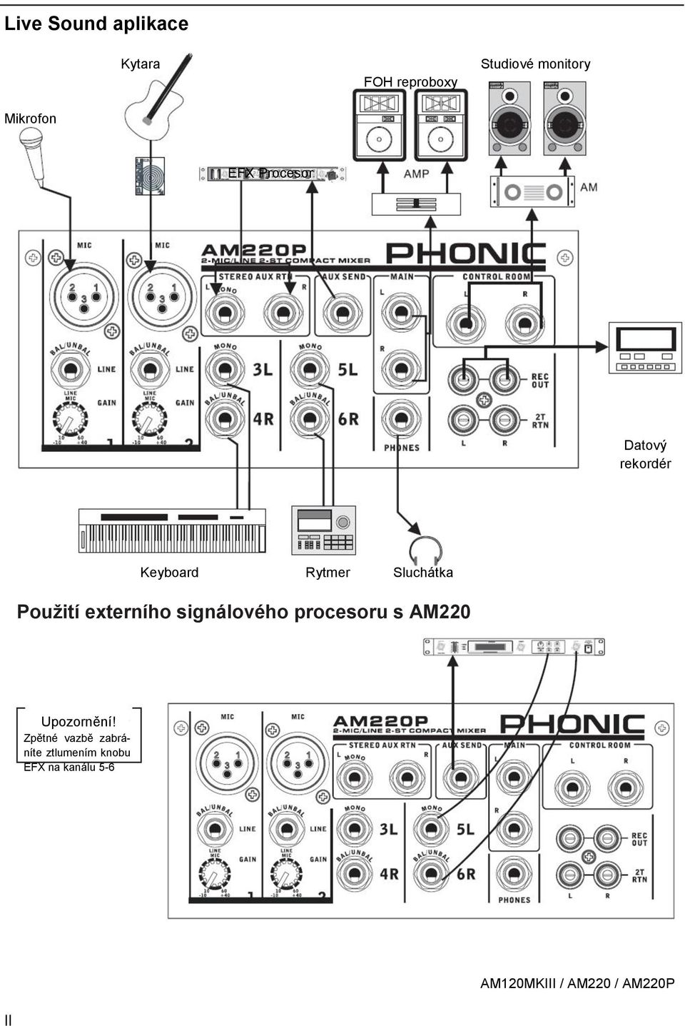 externího signálového procesoru s AM220 Upozornění!