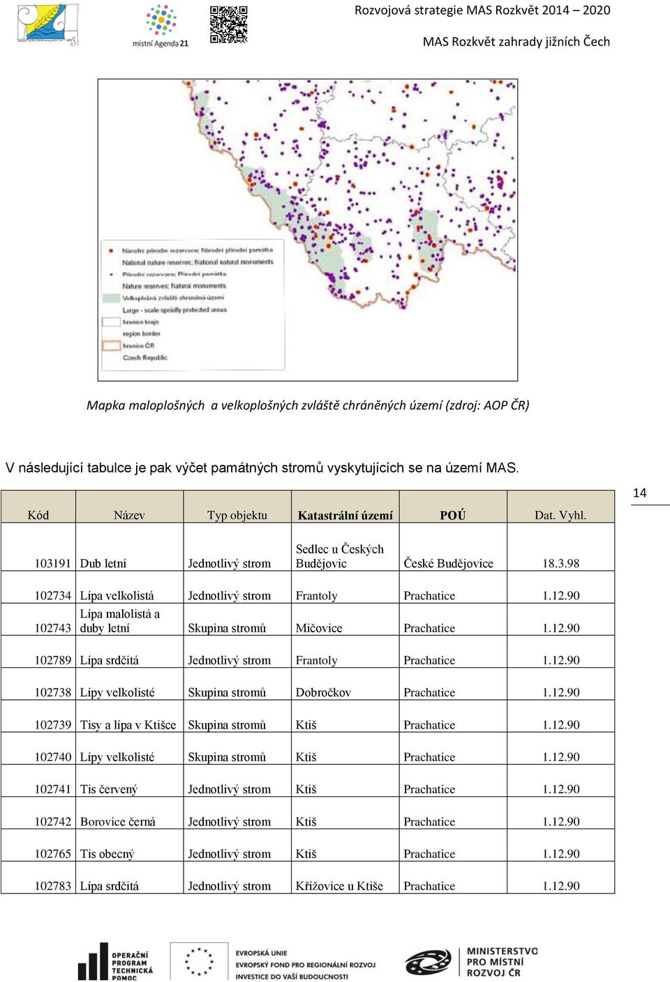 12.90 102743 Lípa malolistá a duby letní Skupina stromů Mičovice Prachatice 1.12.90 102789 Lípa srdčitá Jednotlivý strom Frantoly Prachatice 1.12.90 102738 Lípy velkolisté Skupina stromů Dobročkov Prachatice 1.