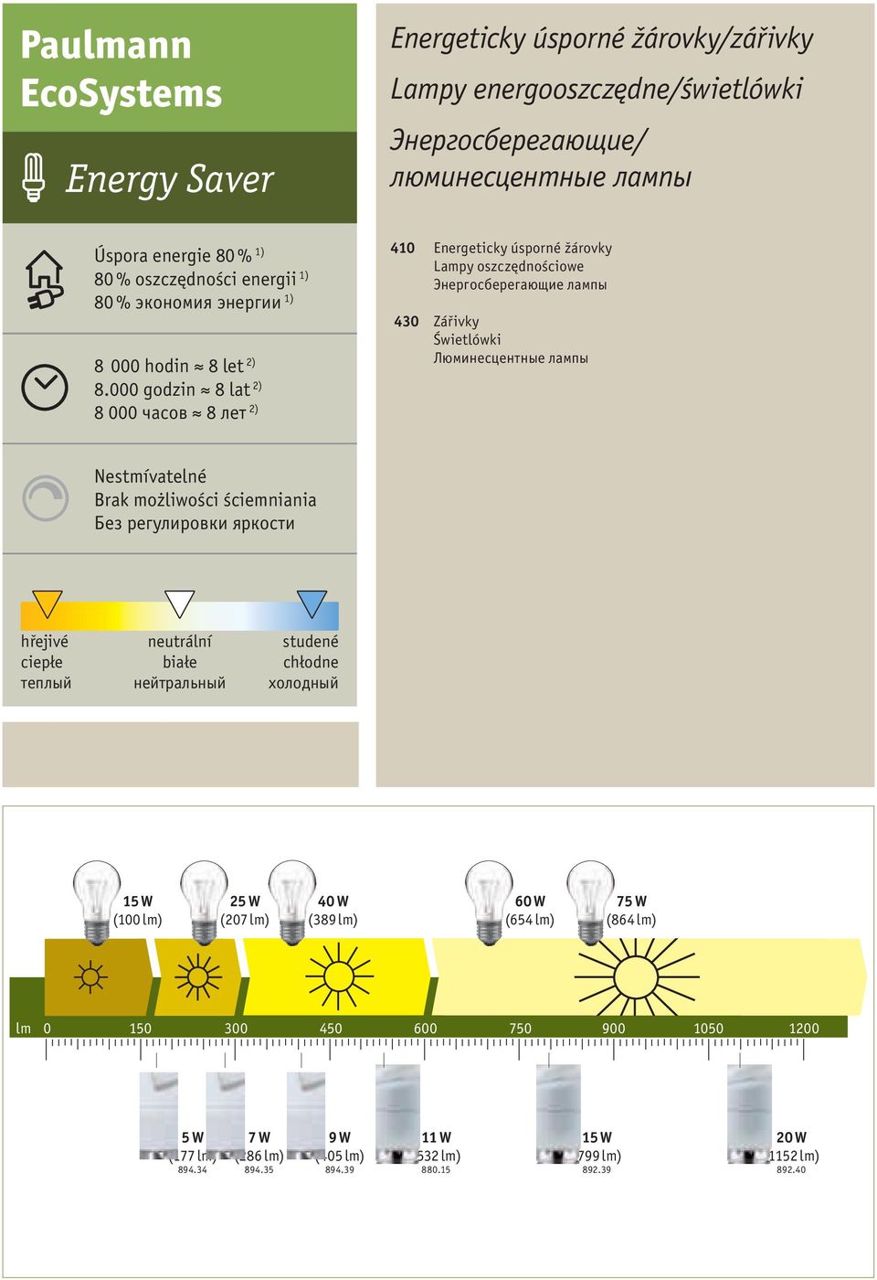 000 godzin 8 lat 2) 8 000 часов 8 лет 2) 410 Energeticky úsporné žárovky Lampy oszczędnościowe Энергосберегающие лампы 430 Zářivky Świetlówki Люминесцентные лампы Nestmívatelné Brak