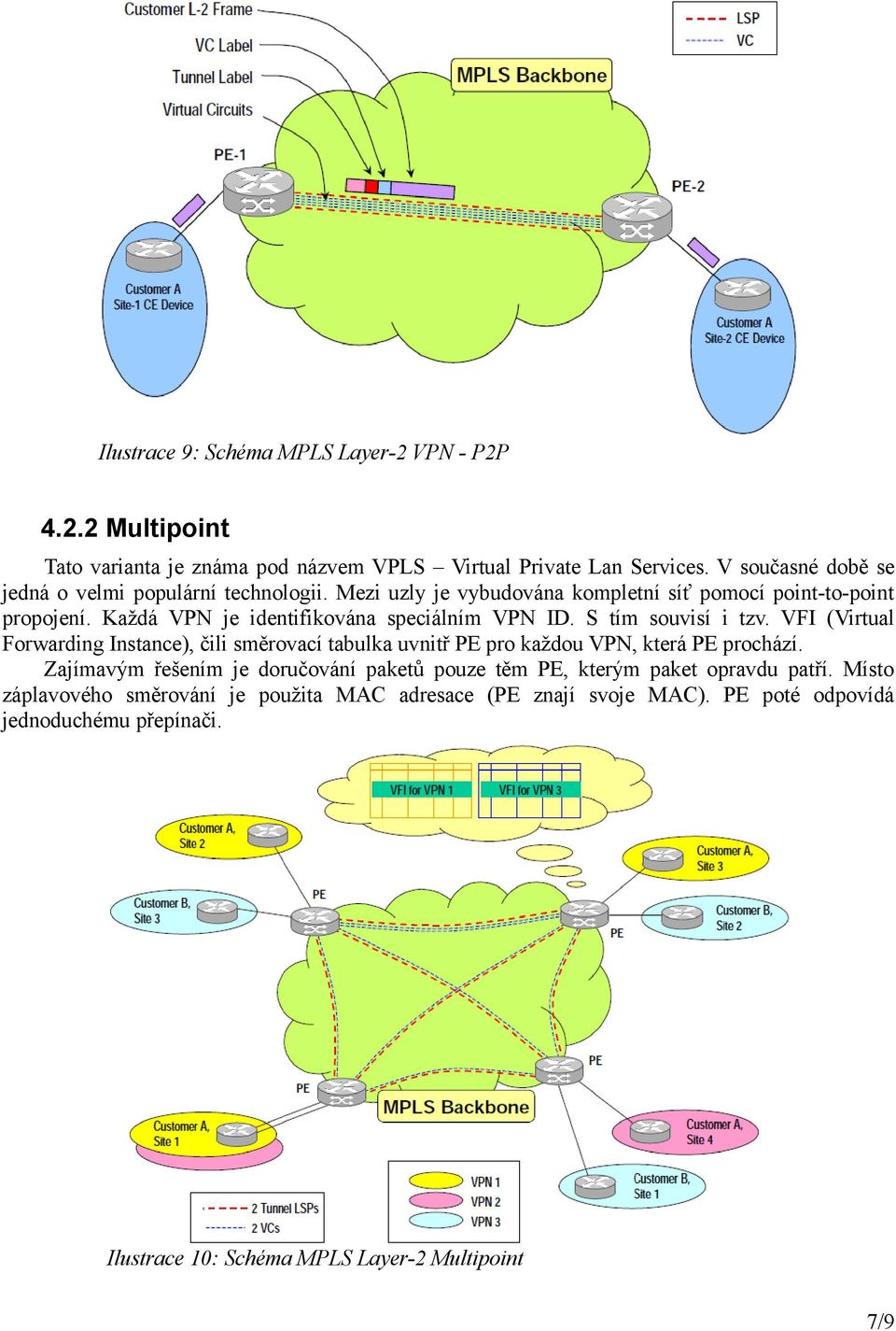 Každá VPN je identifikována speciálním VPN ID. S tím souvisí i tzv.