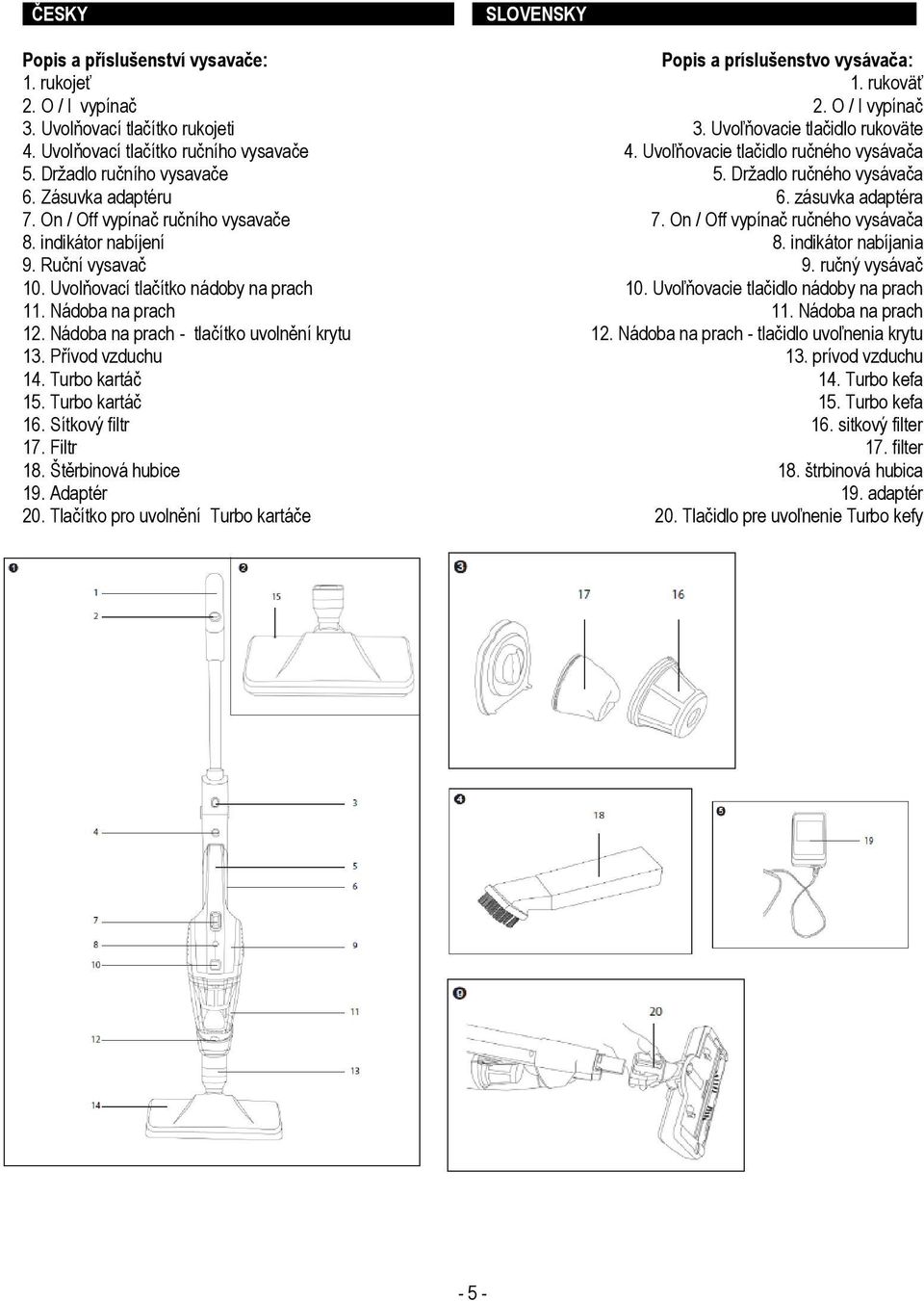 Přívod vzduchu 14. Turbo kartáč 15. Turbo kartáč 16. Sítkový filtr 17. Filtr 18. Štěrbinová hubice 19. Adaptér 20. Tlačítko pro uvolnění Turbo kartáče Popis a príslušenstvo vysávača: 1. rukoväť 2.