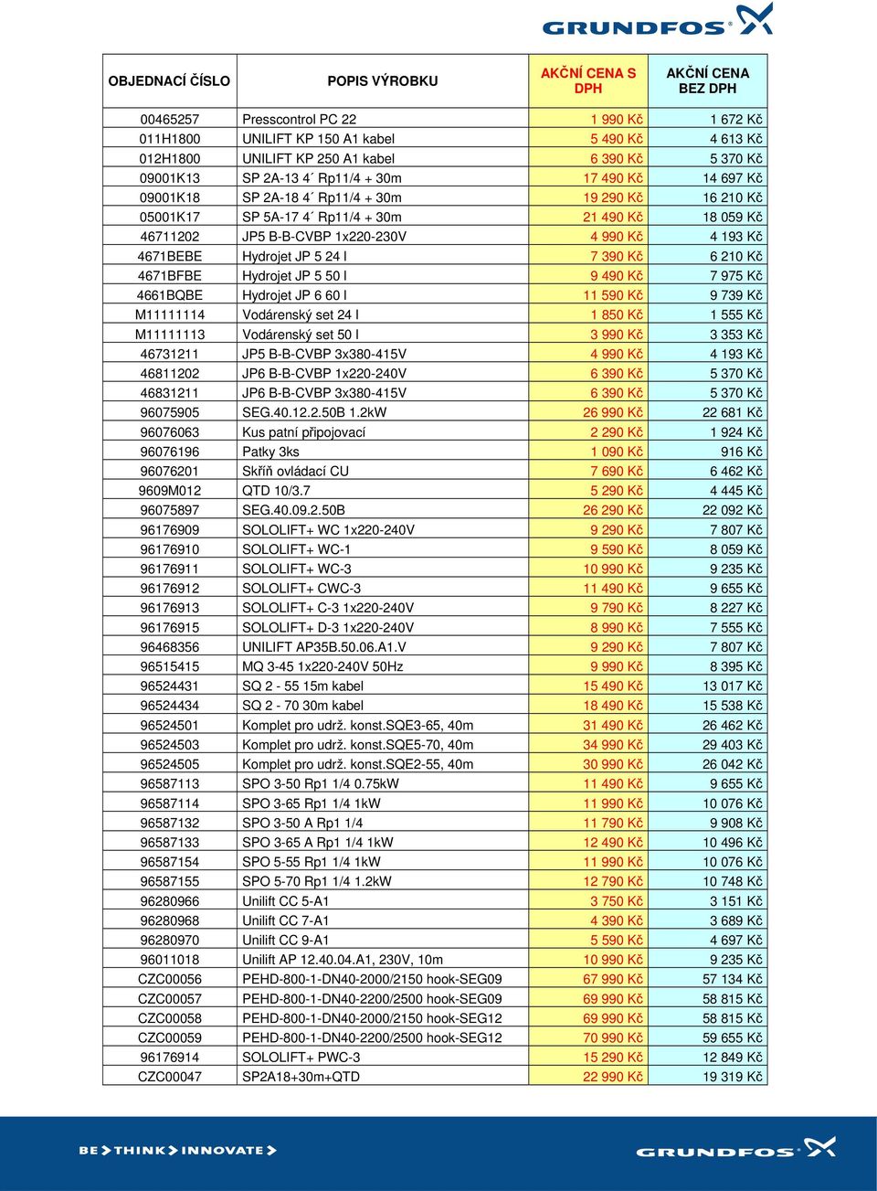 K 4 193 K 4671BEBE Hydrojet JP 5 24 l 7 390 K 6 210 K 4671BFBE Hydrojet JP 5 50 l 9 490 K 7 975 K 4661BQBE Hydrojet JP 6 60 l 11 590 K 9 739 K M11111114 Vodárenský set 24 l 1 850 K 1 555 K M11111113