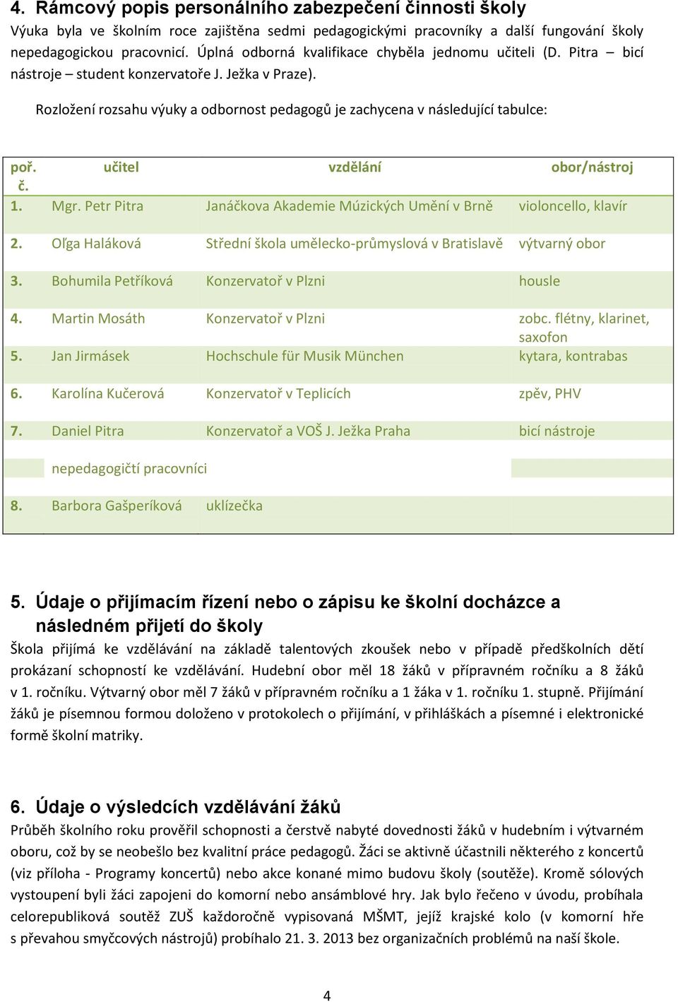 učitel vzdělání obor/nástroj č. 1. Mgr. Petr Pitra Janáčkova Akademie Múzických Umění v Brně violoncello, klavír 2. Oľga Haláková Střední škola umělecko-průmyslová v Bratislavě výtvarný obor 3.