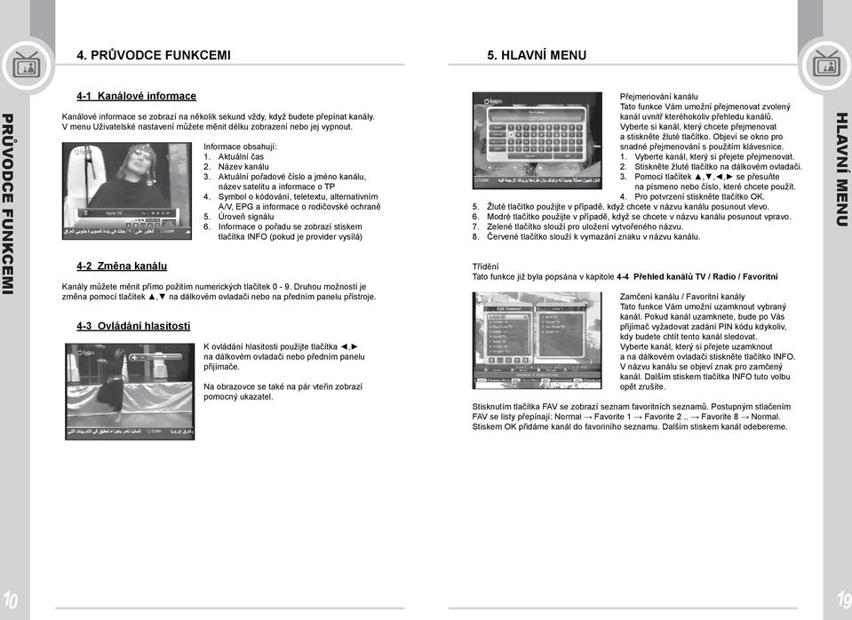 Aktuální pořadové číslo a jméno kanálu, název satelitu a informace o TP 4. Symbol o kódování, teletextu, alternativním A/V, EPG a informace o rodičovské ochraně 5. Úroveň signálu 6.