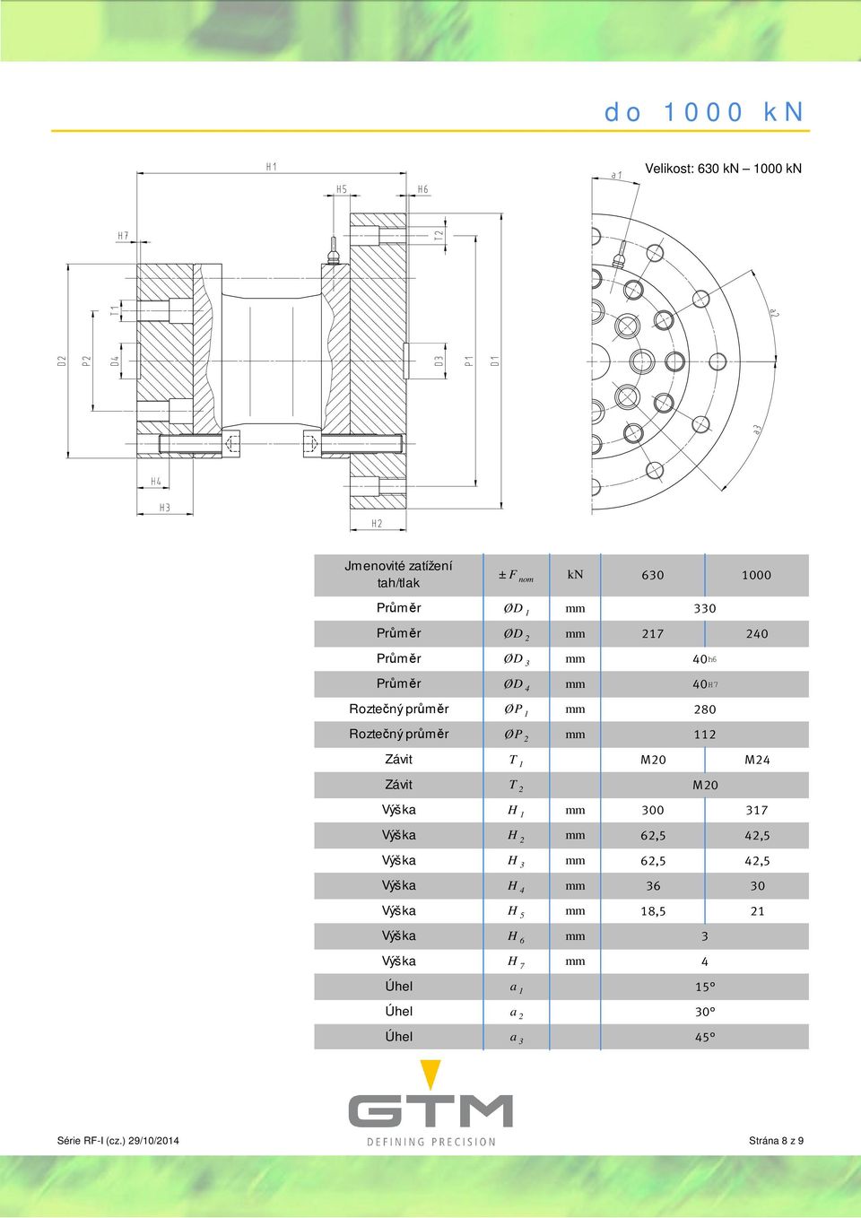 Závit T 2 M20 Výška H 1 300 317 Výška H 2 62,5 42,5 Výška H 3 62,5 42,5 Výška H 4 36 30 Výška H 5