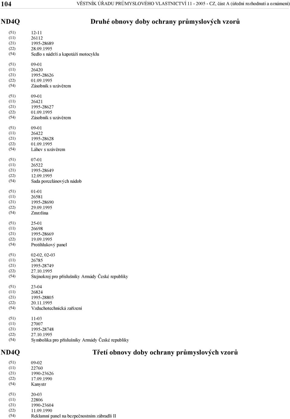 09.1995 Protihlukový panel 02-02, 02-03 26785 1995-28749 27.10.1995 Stejnokroj pro příslušníky Armády České republiky 23-04 26824 1995-28805 20.11.