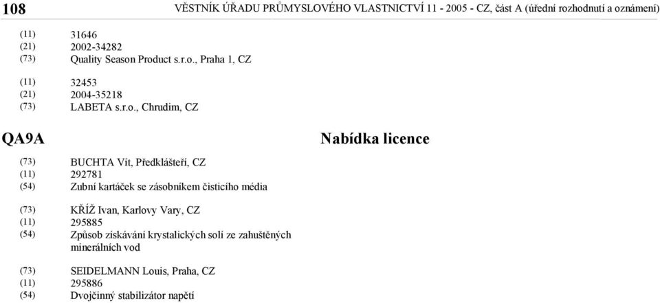 Product s.r.o., Praha 1, CZ 32453 2004-35218 LABETA s.r.o., Chrudim, CZ QA9A BUCHTA Vít, Předklášteří, CZ 292781