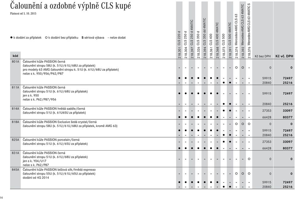 61U/68U za příplatek) jen s k. 950 nelze s k. P62/P87/956 Čalounění kůže PASSION hnědá saddle/černá čalounění stropu 51U (k.