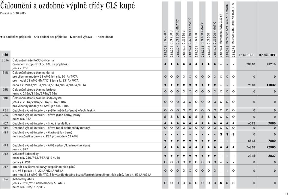 201A/218A/245A/701A/818A/845A/801A - - - 9118 11032 Čalounění stropu tkanina béžová jen s k. 245A/845A/974A/994A Čalounění stropu tkanina šedá crystal jen s k.