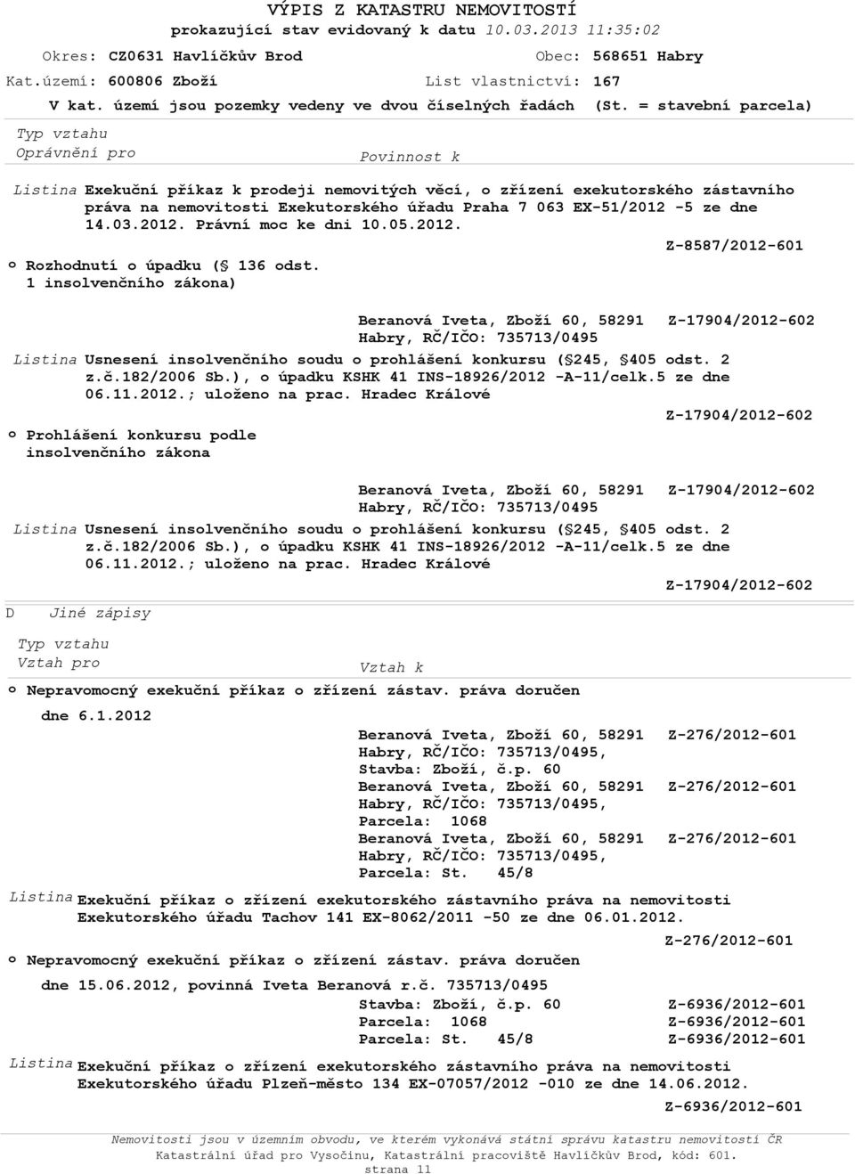 1 insolvenčního zákona) Beranová Iveta, Zboží 60, 58291 Z-17904/2012-602 Listina Usnesení insolvenčního soudu o prohlášení konkursu ( 245, 405 odst. 2 z.č.182/2006 Sb.