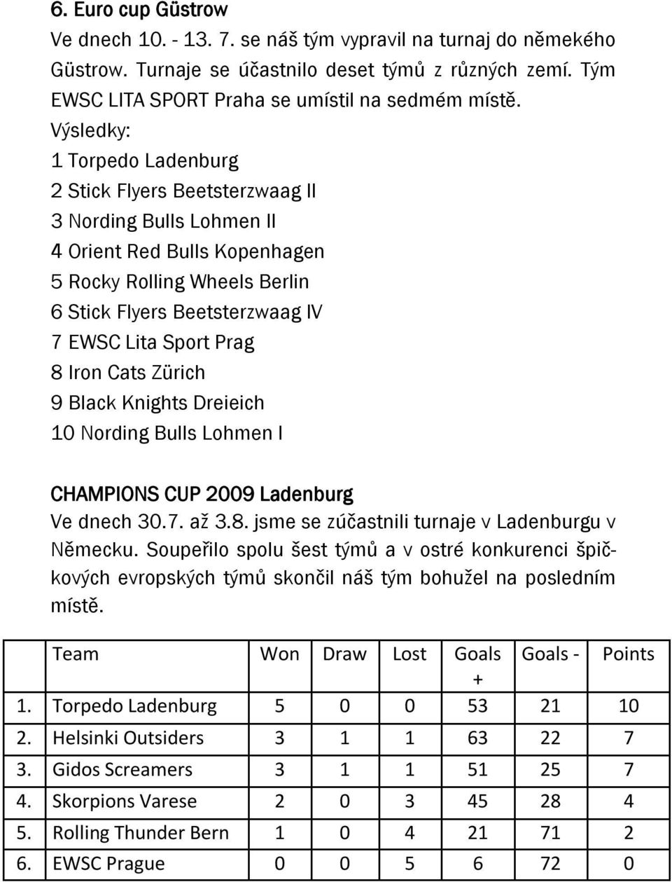 Prag 8 Iron Cats Zürich 9 Black Knights Dreieich 10 Nording Bulls Lohmen I CHAMPIONS CUP 2009 Ladenburg Ve dnech 30.7. až 3.8. jsme se zúčastnili turnaje v Ladenburgu v Německu.