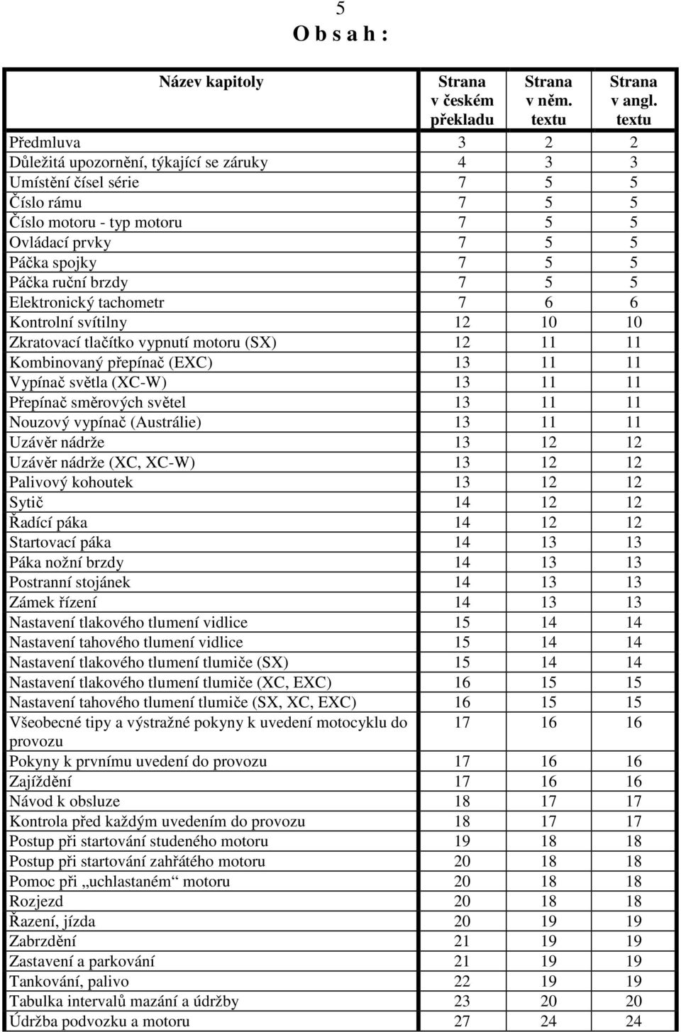 brzdy 7 5 5 Elektronický tachometr 7 6 6 Kontrolní svítilny 12 10 10 Zkratovací tlačítko vypnutí motoru (S) 12 11 11 Kombinovaný přepínač (EC) 13 11 11 Vypínač světla (C-W) 13 11 11 Přepínač