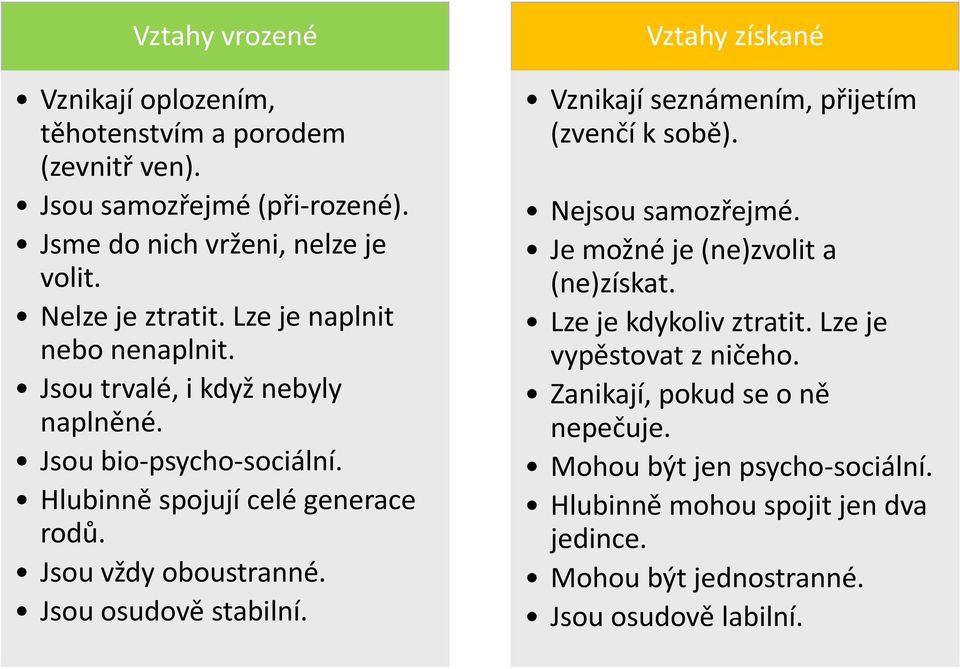 Jsou osudově stabilní. Vztahy získané Vznikají seznámením, přijetím (zvenčí k sobě). Nejsou samozřejmé. Je možné je (ne)zvolit a (ne)získat.