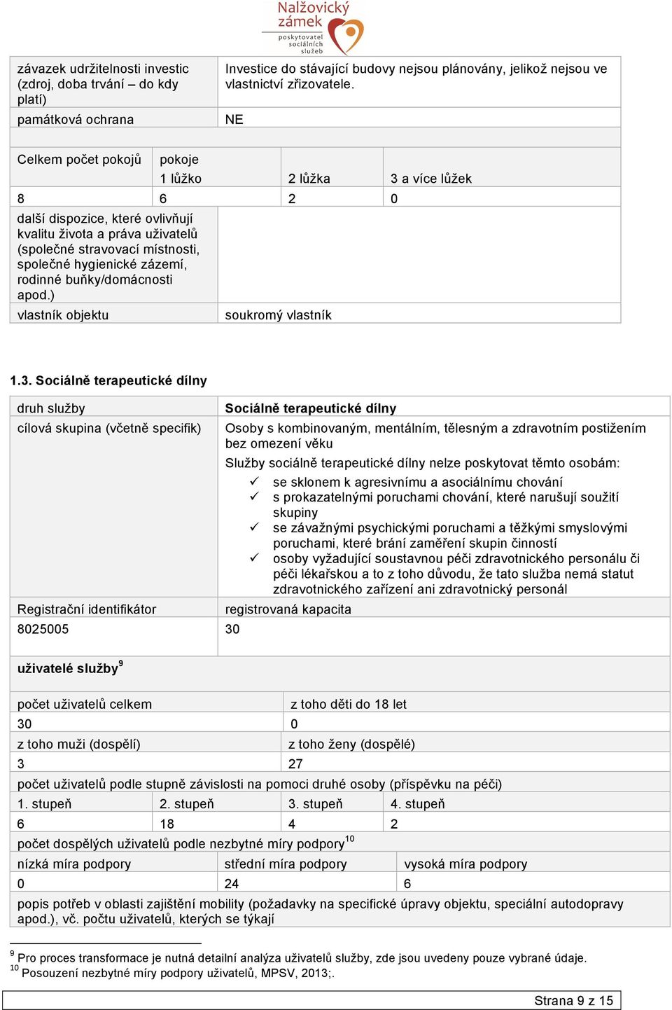 rodinné buňky/domácnosti apod.) vlastník objektu soukromý vlastník 1.3.