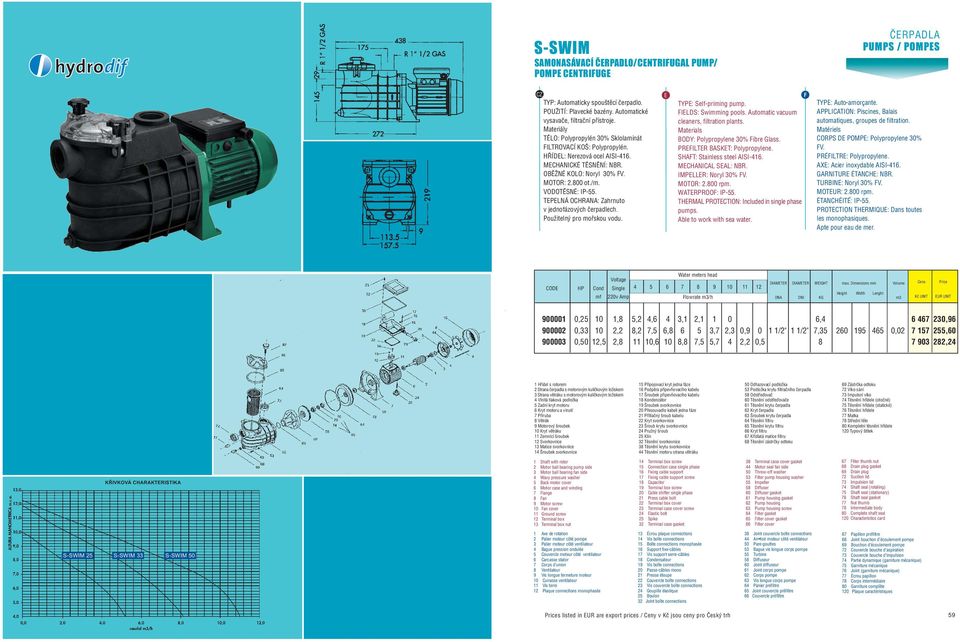 ILDS: Swimming pools. Automatic vacuum cleaners, filtration plants. BODY: Polypropylene % ibre Glass. PRILTR BASKT: Polypropylene. SHAT: Stainless steel AISI6. MCHANICAL SAL: NBR. IMPLLR: Noryl % V.