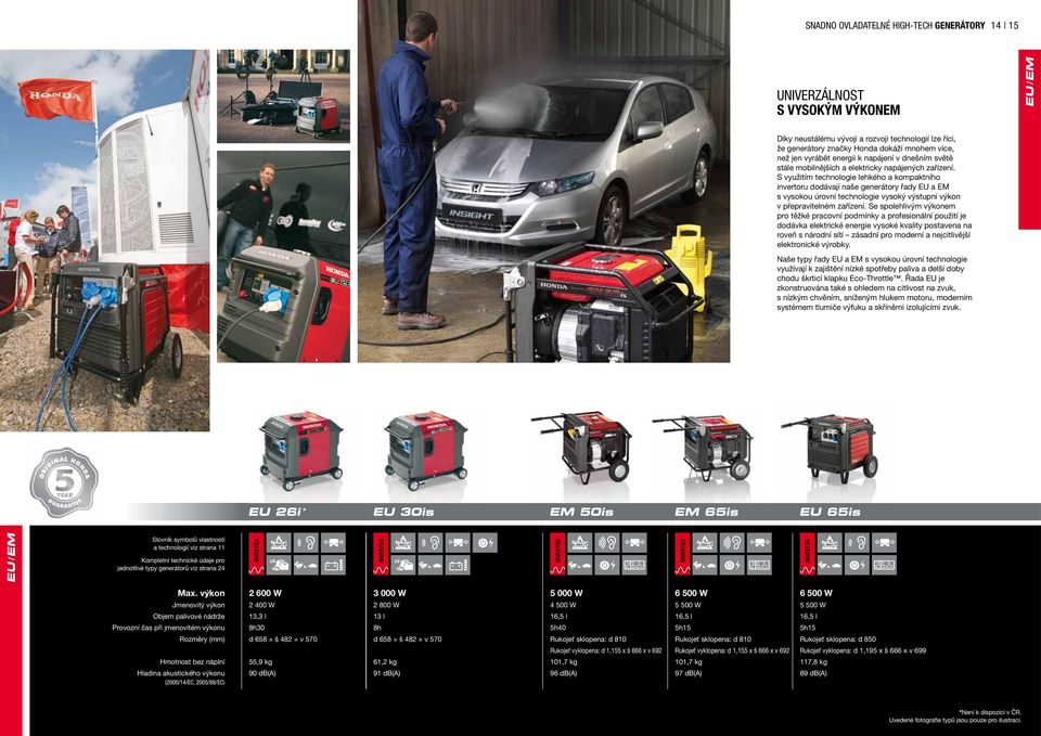 S využitím technologie lehkého a kompaktního invertoru dodávají naše generátory řady EU a EM s vysokou úrovní technologie vysoký výstupní výkon v přepravitelném zařízení.