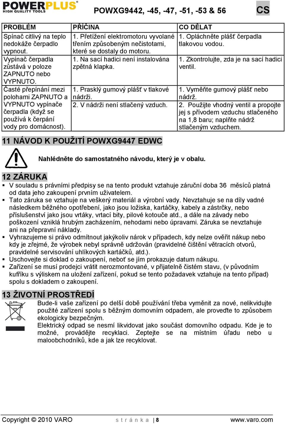 Přetíení elektromotoru vyvolané třením způsobeným nečistotami, které se dostaly do motoru. 1. Na sací hadici není instalována zpětná klapka. 1. Opláchněte pláť čerpadla tlakovou vodou. 1. Zkontrolujte, zda je na sací hadici ventil.