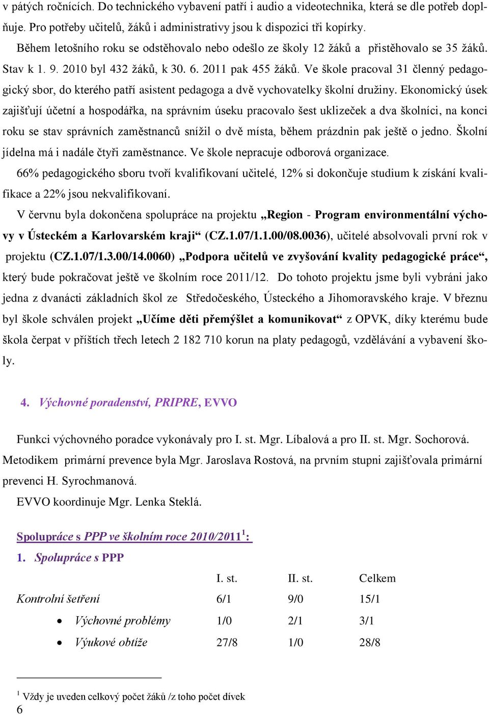 Ve škole pracoval 31 členný pedagogický sbor, do kterého patří asistent pedagoga a dvě vychovatelky školní družiny.