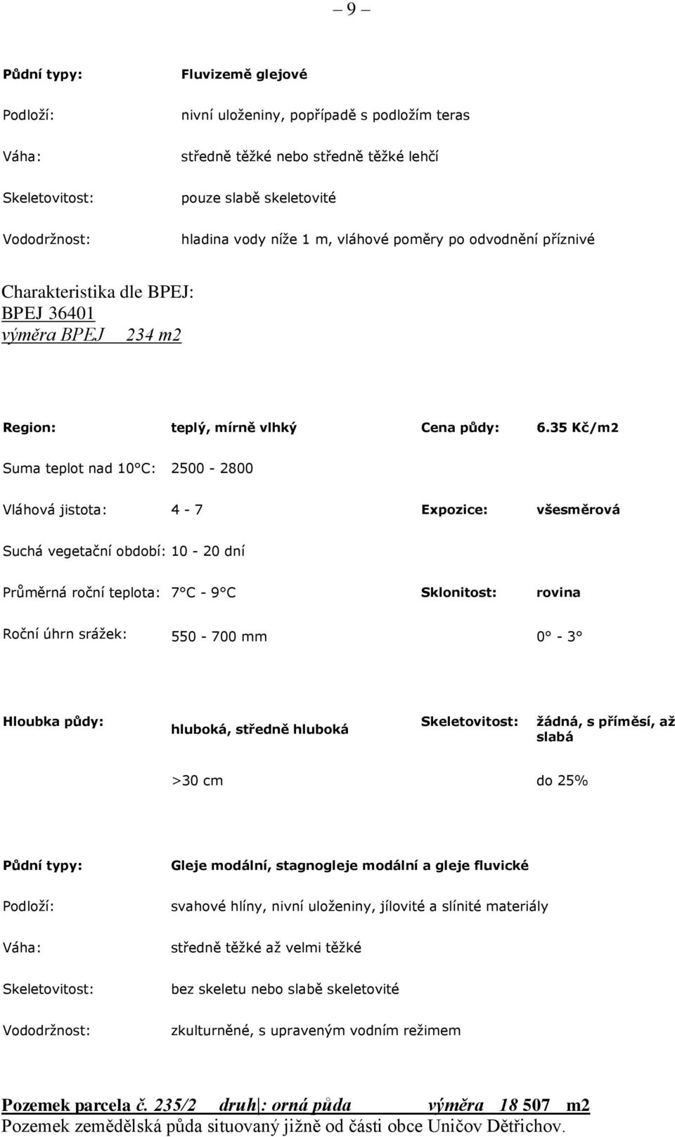 35 Kč/m2 Suma teplot nad 10 C: 2500-2800 Vláhová jistota: 4-7 Expozice: všesměrová Suchá vegetační období: 10-20 dní Průměrná roční teplota: 7 C - 9 C Sklonitost: rovina Roční úhrn srážek: 550-700 mm