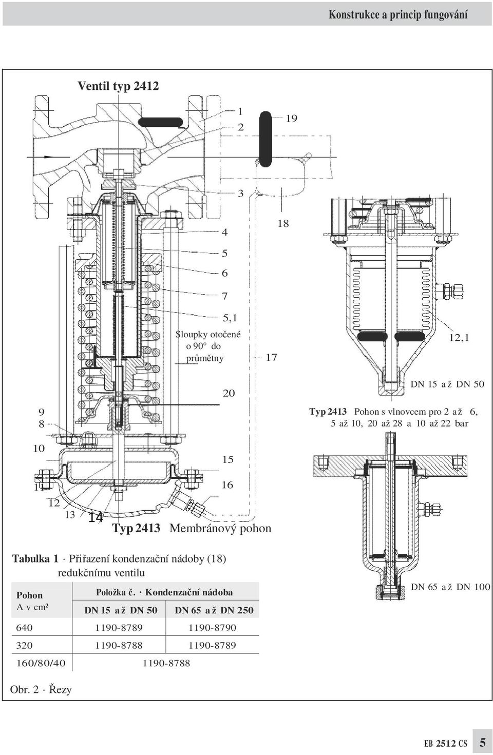 bar Tabulka 1 Přiřazení kondenzační nádoby (18) redukčnímu ventilu Pohon Položka č.
