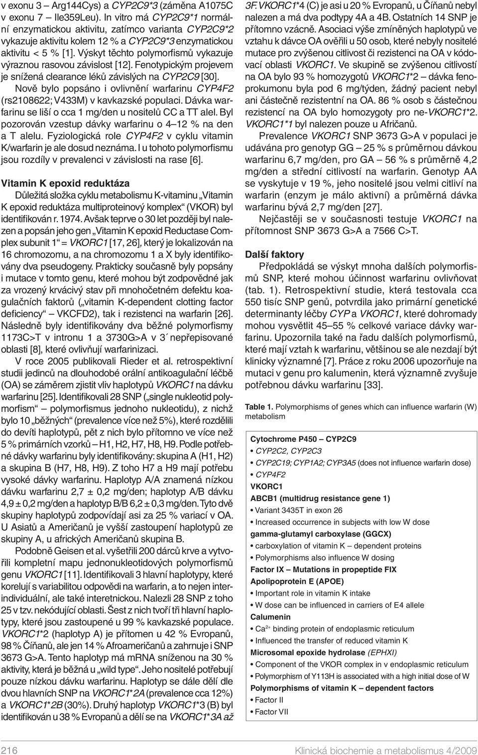 Výskyt těchto polymorfismů vykazuje výraznou rasovou závislost [12]. Fenotypickým projevem je snížená clearance léků závislých na CYP2C9 [30].