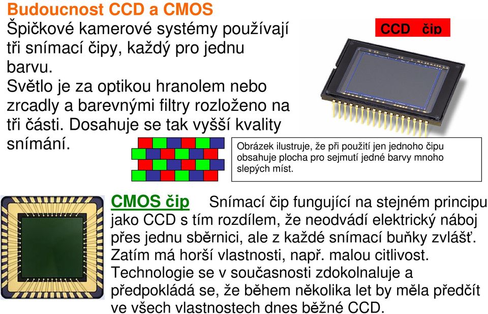 CCD čip Obrázek ilustruje, že při použití jen jednoho čipu obsahuje plocha pro sejmutí jedné barvy mnoho slepých míst.