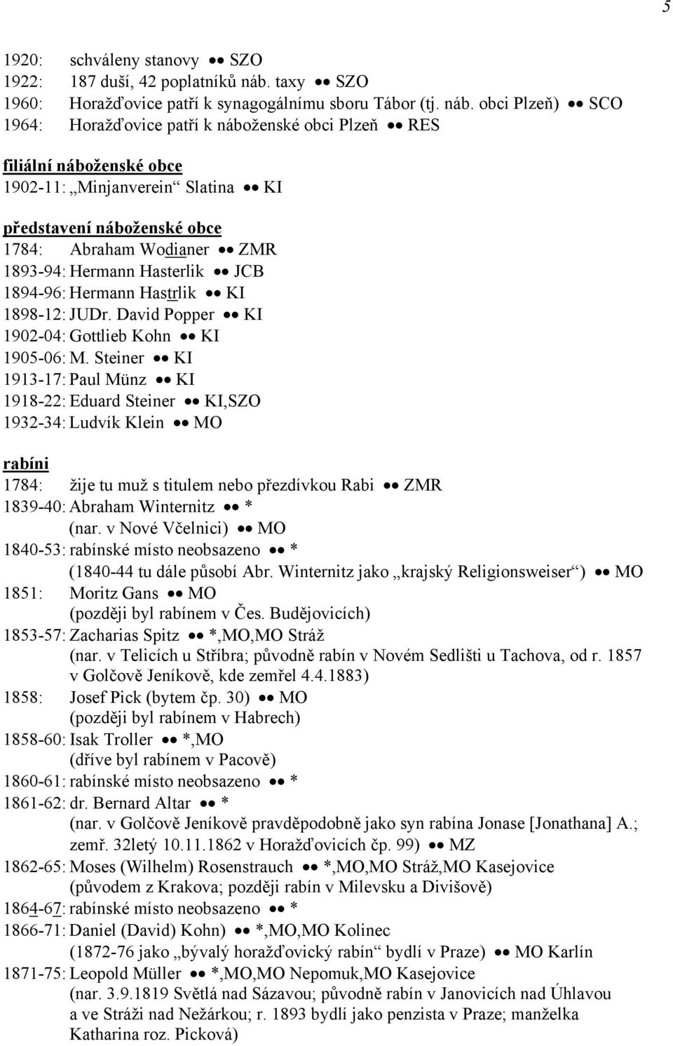 obci Plzeň) SCO 1964: Horažďovice patří k náboženské obci Plzeň RES filiální náboženské obce 1902-11: Minjanverein Slatina KI představení náboženské obce 1784: Abraham Wodianer ZMR 1893-94: Hermann