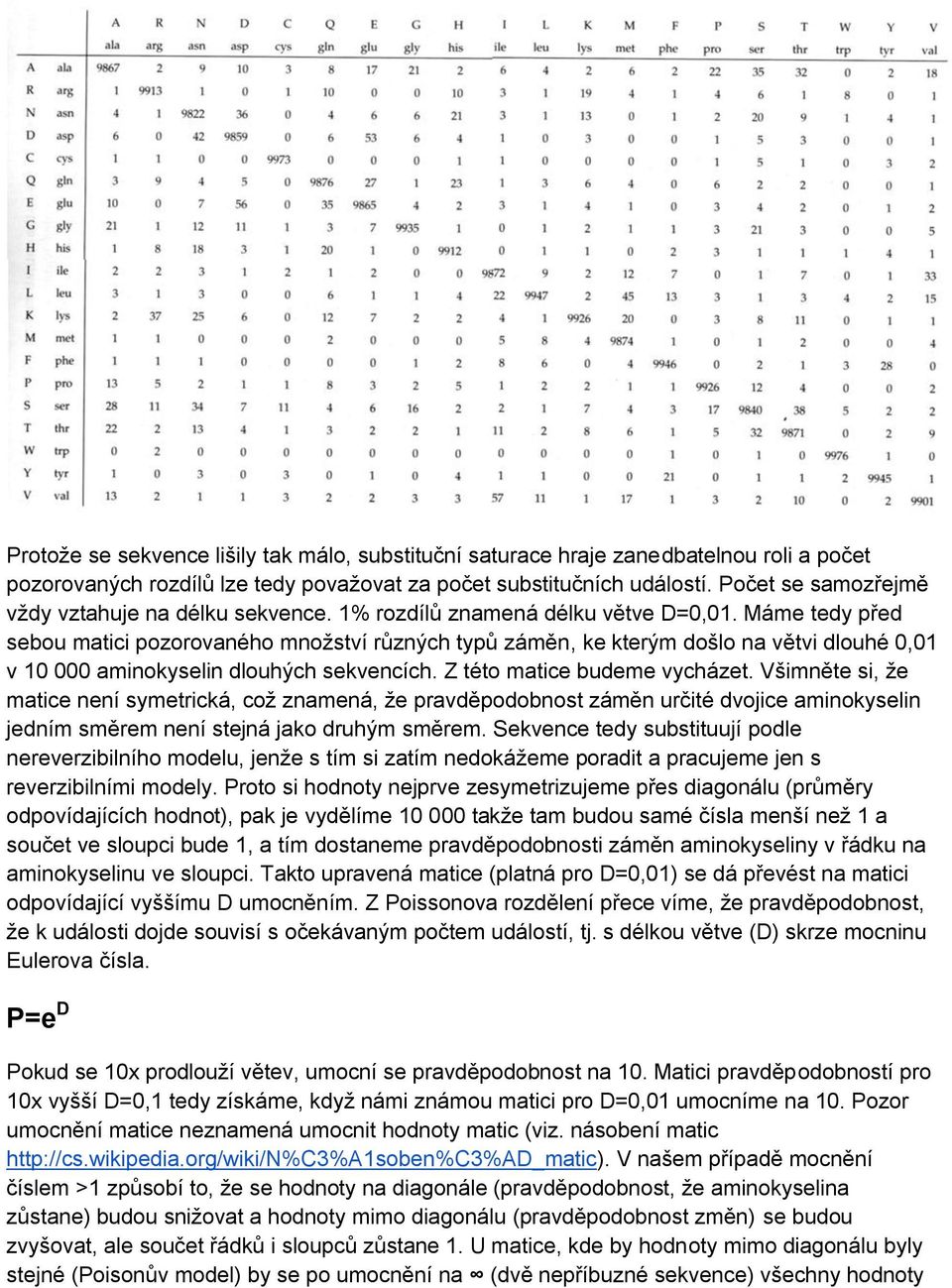 Máme tedy před sebou matici pozorovaného množství různých typů záměn, ke kterým došlo na větvi dlouhé 0,01 v 10 000 aminokyselin dlouhých sekvencích. Z této matice budeme vycházet.