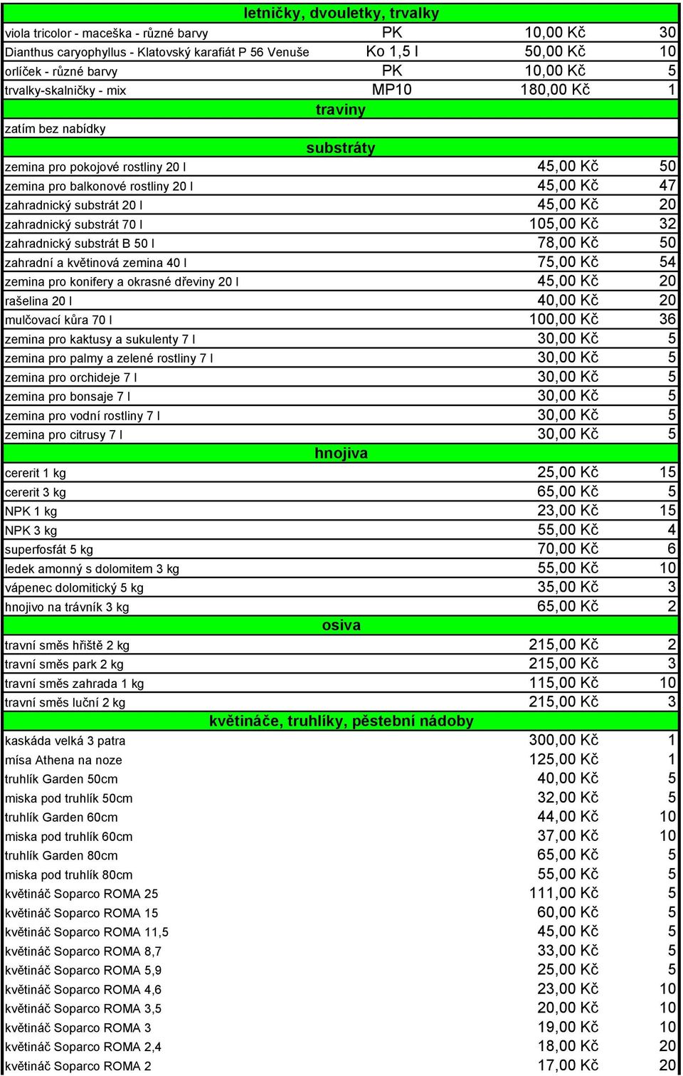 45,00 Kč 20 zahradnický substrát 70 l 105,00 Kč 32 zahradnický substrát B 50 l 78,00 Kč 50 zahradní a květinová zemina 40 l 75,00 Kč 54 zemina pro konifery a okrasné dřeviny 20 l 45,00 Kč 20 rašelina