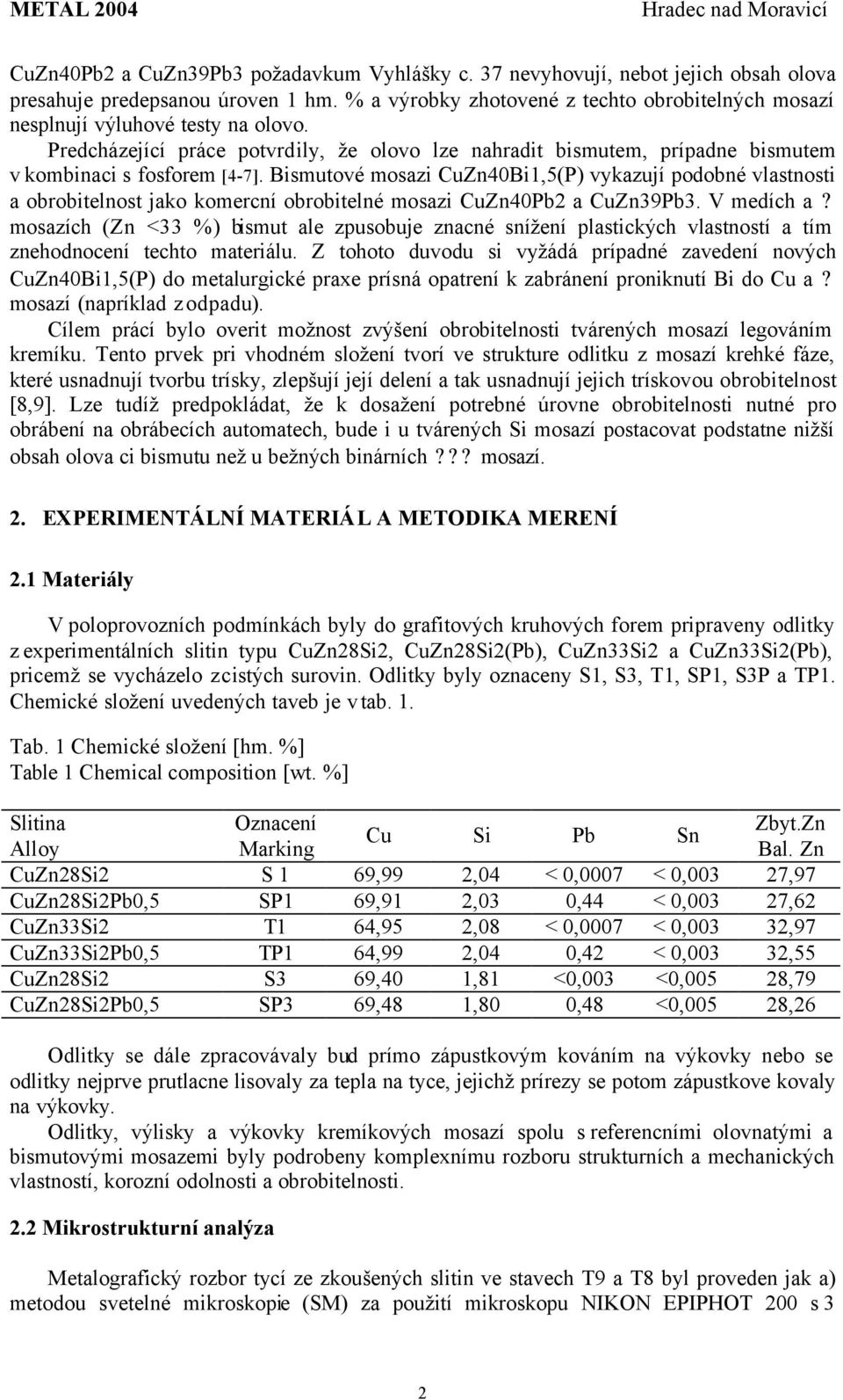 Bismutové mosazi CuZn40Bi1,5(P) vykazují podobné vlastnosti a obrobitelnost jako komercní obrobitelné mosazi CuZn40Pb2 a CuZn39Pb3. V medích a?