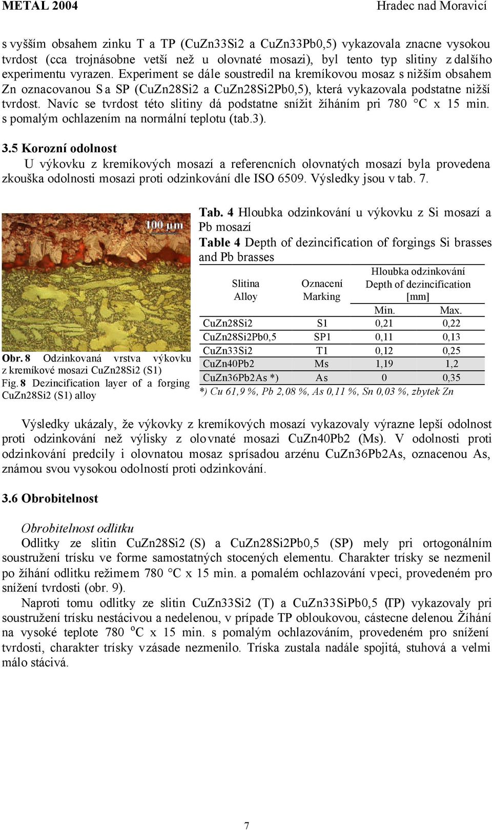 Navíc se tvrdost této slitiny dá podstatne snížit žíháním pri 780 C x 15 min. s pomalým ochlazením na normální teplotu (tab.3). 3.