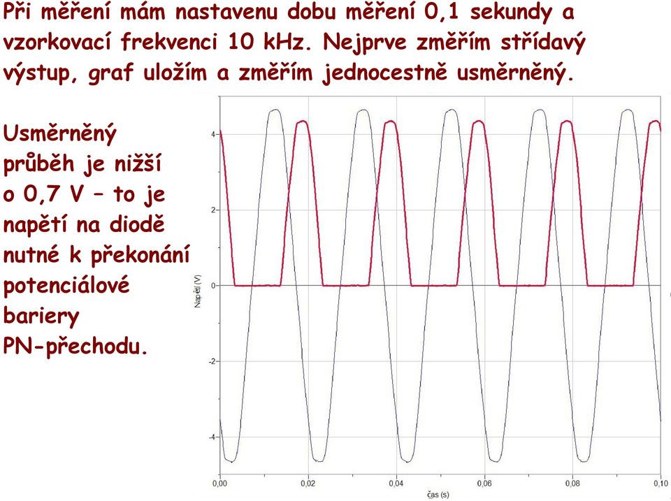 Nejprve změřím střídavý výstup, graf uložím a změřím jednocestně