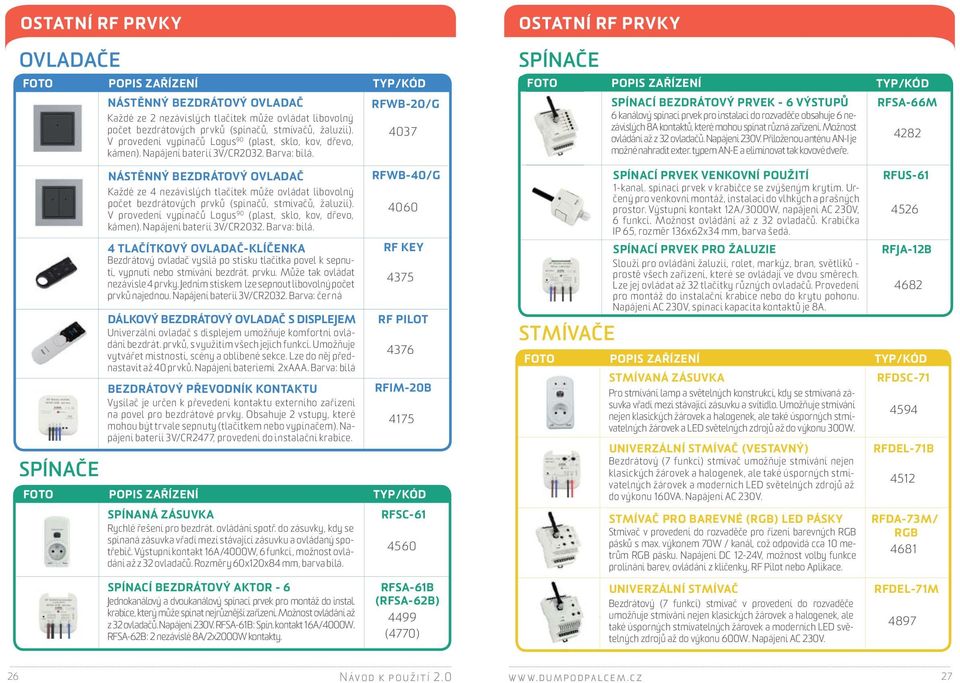 RFWB-20/G 4037 SPÍNAČE NÁSTĚNNÝ BEZDRÁTOVÝ OVLADAČ Každé ze 4 nezávislých tlačítek může ovládat libovolný počet bezdrátových prvků (spínačů, stmívačů, žaluzií).
