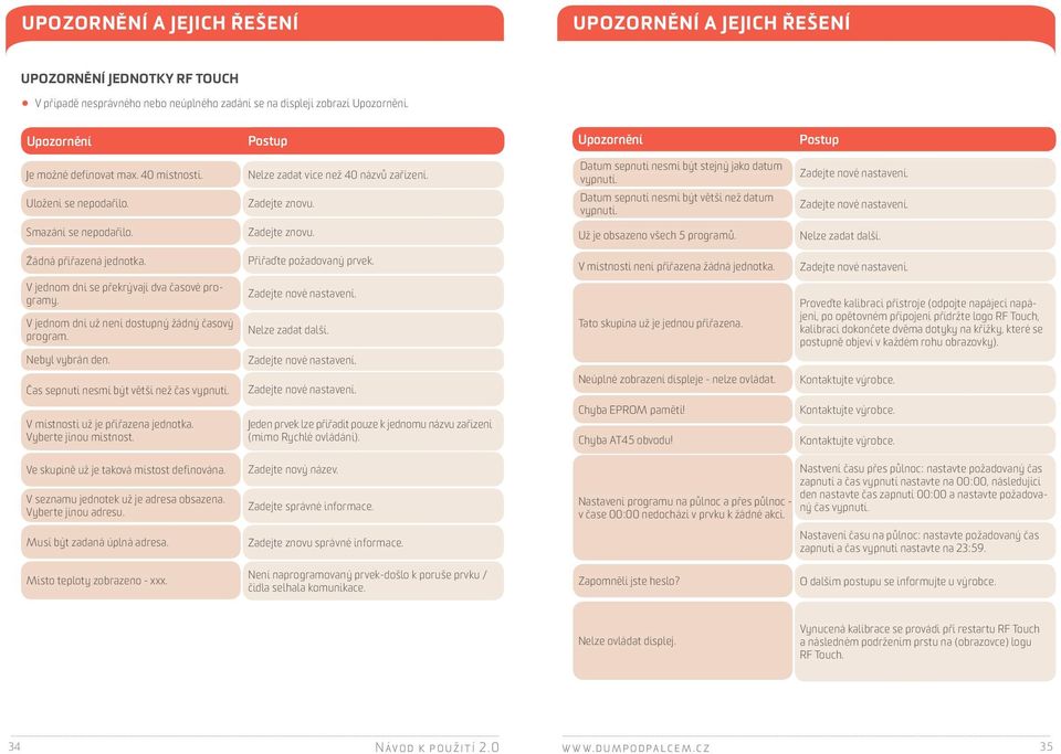 Uložení se nepodařilo. Zadejte znovu. Datum sepnutí nesmí být větší než datum vypnutí. Zadejte nové nastavení. Smazání se nepodařilo. Zadejte znovu. Už je obsazeno všech 5 programů. Nelze zadat další.