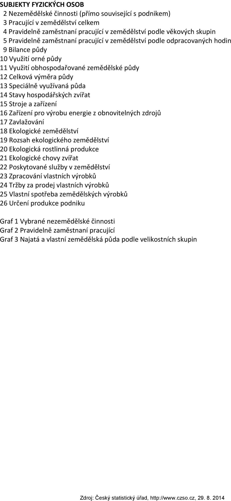 hospodářských zvířat 15 Stroje a zařízení 16 Zařízení pro výrobu energie z obnovitelných zdrojů 17 Zavlažování 18 Ekologické zemědělství 19 Rozsah ekologického zemědělství 20 Ekologická rostlinná