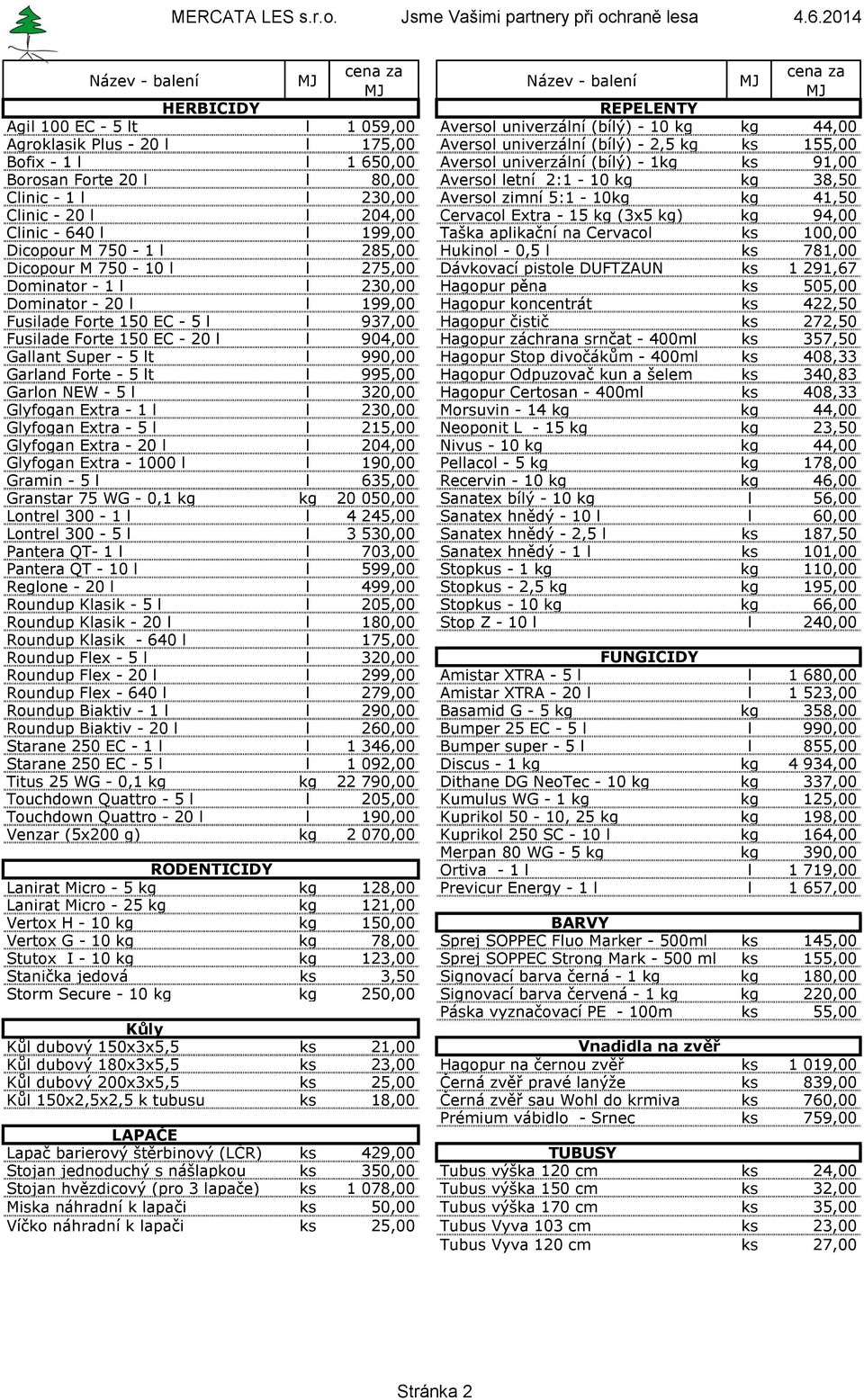 kg (3x5 kg) kg 94,00 Clinic - 640 l l 199,00 Taška aplikační na Cervacol ks 100,00 Dicopour M 750-1 l l 285,00 Hukinol - 0,5 l ks 781,00 Dicopour M 750-10 l l 275,00 Dávkovací pistole DUFTZAUN ks 1