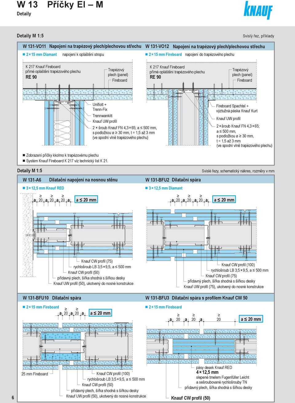 Trapézový plech (panel) Fireboard Uniflott + TrennFix Trennwankitt 2 šroub Knauf FN 4,3 65; a 500, s podložkou ø 30, t = 1,5 až 3 (ve spodní vlně trapézového plechu) Fireboard Spachtel + výztužná