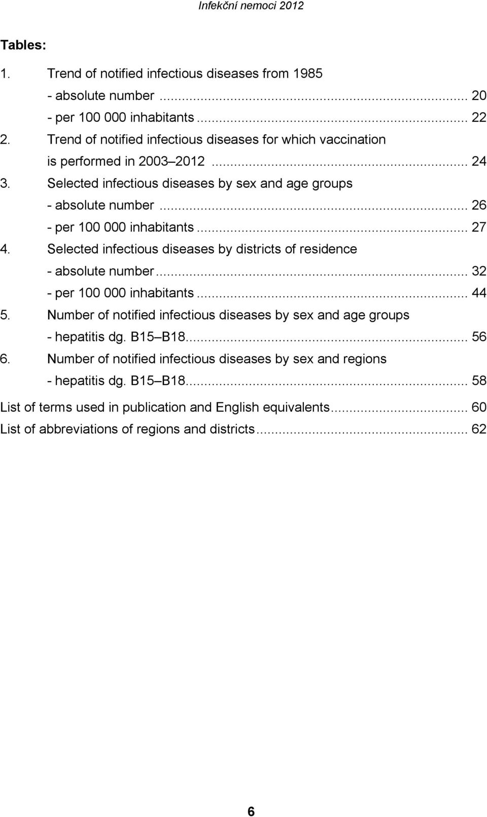 .. 26 - per 100 000 inhabitants... 27 4. Selected infectious diseases by districts of residence - absolute number... 32 - per 100 000 inhabitants... 44 5.