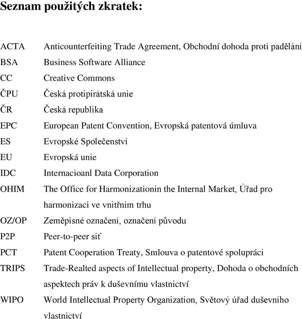 Office for Harmonizationin the Internal Market, Úřad pro harmonizaci ve vnitřním trhu Zeměpisné označení, označení původu Peer-to-peer síť Patent Cooperation Treaty, Smlouva o patentové