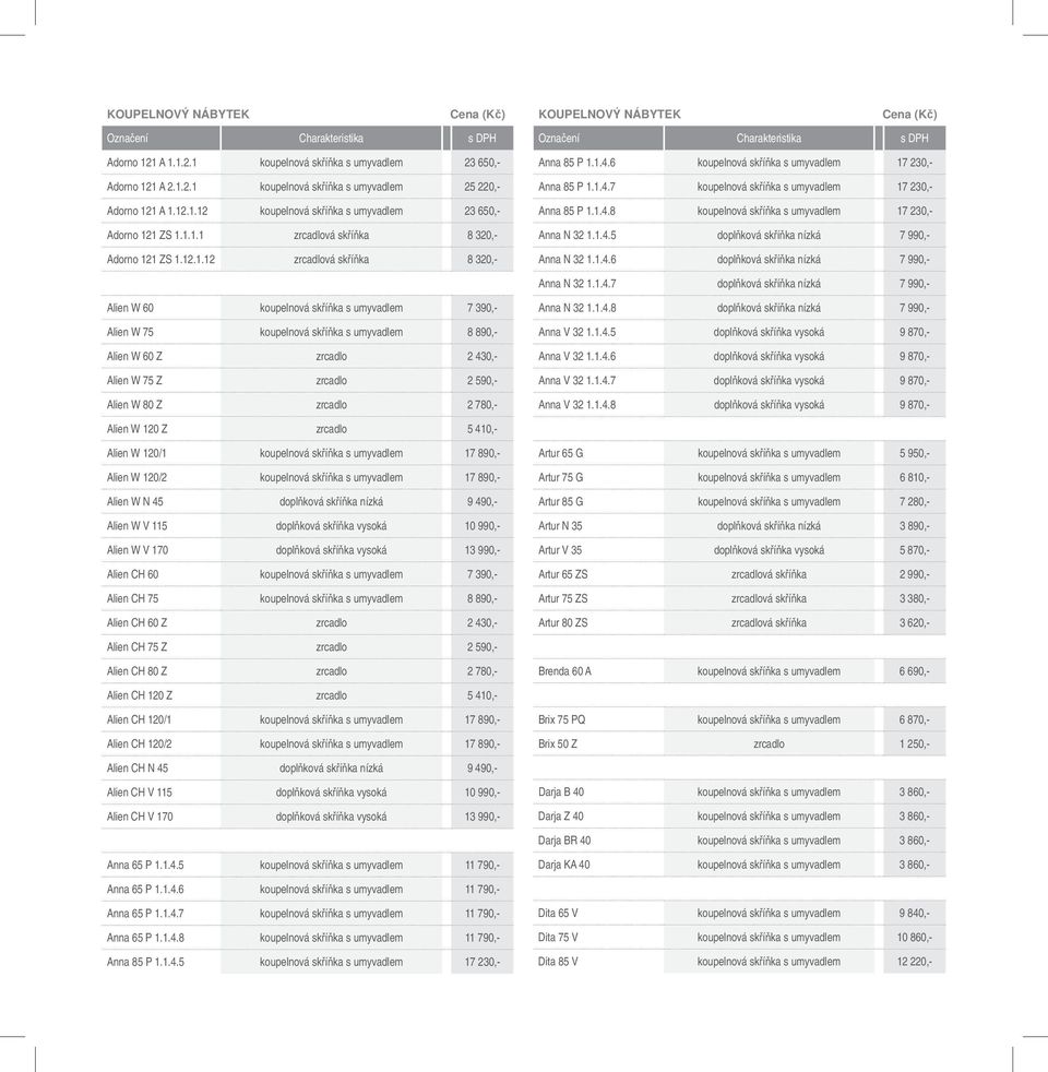 1.4.8 koupelnová skříňka s umyvadlem 17 230,- Anna N 32 1.1.4.5 doplňková skříňka nízká 7 990,- Anna N 32 1.1.4.6 doplňková skříňka nízká 7 990,- Anna N 32 1.1.4.7 doplňková skříňka nízká 7 990,-