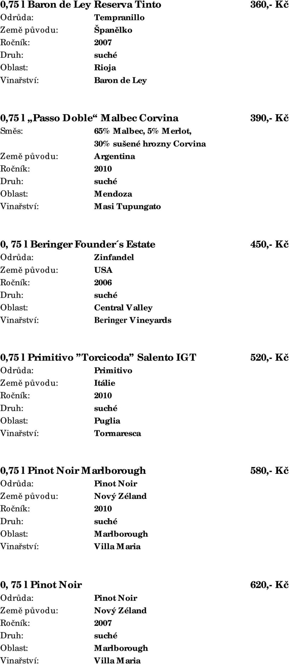 Ročník: 2006 Central Valley Beringer Vineyards 0,75 l Primitivo Torcicoda Salento IGT 520,- Kč Primitivo Země původu: Itálie Puglia Tormaresca 0,75 l Pinot Noir