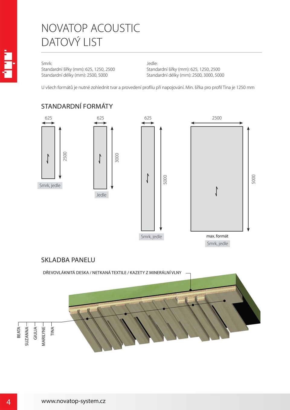 šířka pro profil Tina je 1250 mm STANDARDNÍ FORMÁTY 625 625 625 2500 2500 3000 Smrk, jedle 5000 5000 Jedle Smrk, jedle max.