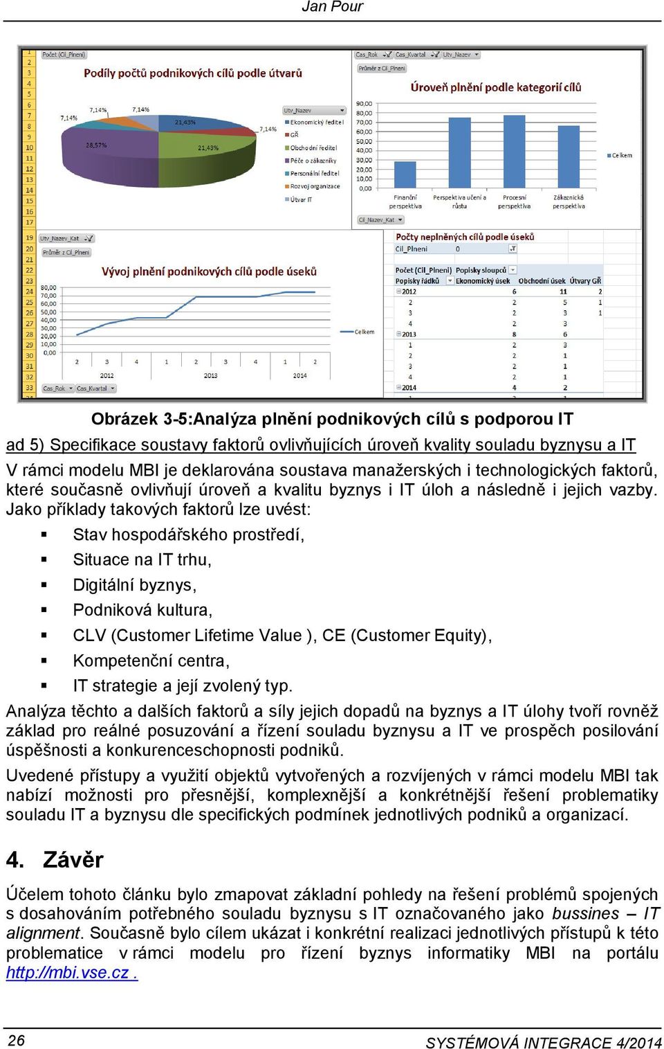 Jako příklady takových faktorů lze uvést: Stav hospodářského prostředí, Situace na IT trhu, Digitální byznys, Podniková kultura, CLV (Customer Lifetime Value ), CE (Customer Equity), Kompetenční