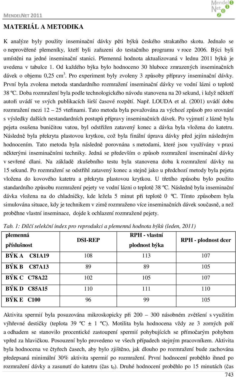 Od každého býka bylo hodnoceno 30 hluboce zmrazených inseminačních dávek o objemu 0,25 cm 3. Pro experiment byly zvoleny 3 způsoby přípravy inseminační dávky.